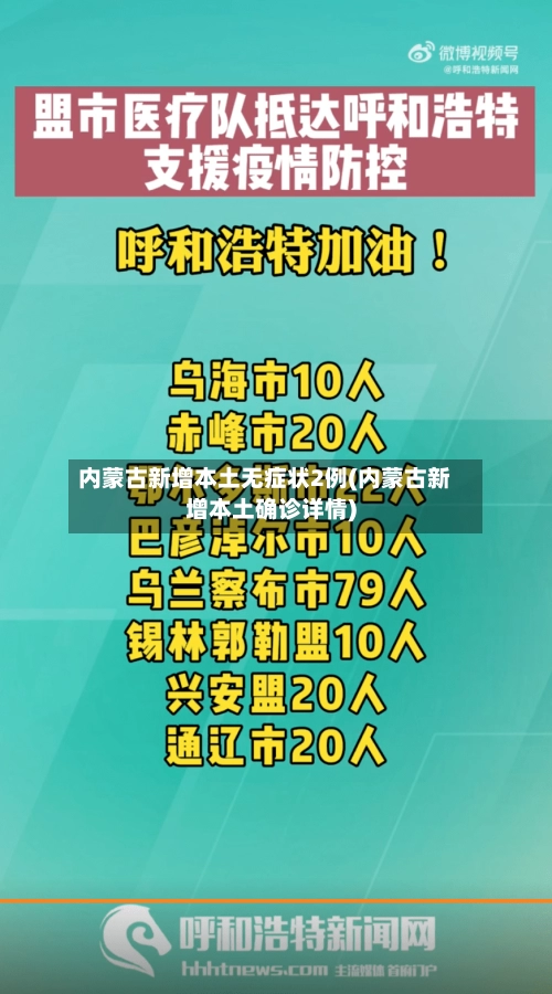 内蒙古新增本土无症状2例(内蒙古新增本土确诊详情)-第1张图片