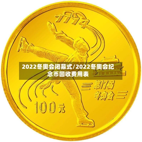 2022冬奥会闭幕式/2022冬奥会纪念币回收费用表-第2张图片
