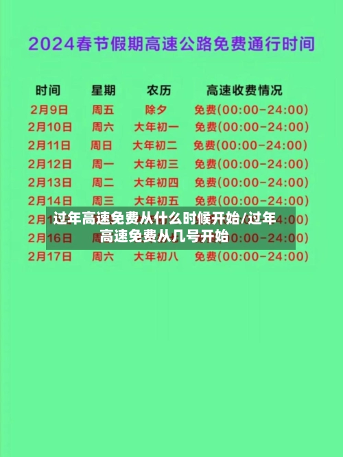 过年高速免费从什么时候开始/过年高速免费从几号开始-第1张图片