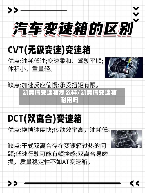 凯美瑞变速箱怎么样/凯美瑞变速箱耐用吗-第1张图片
