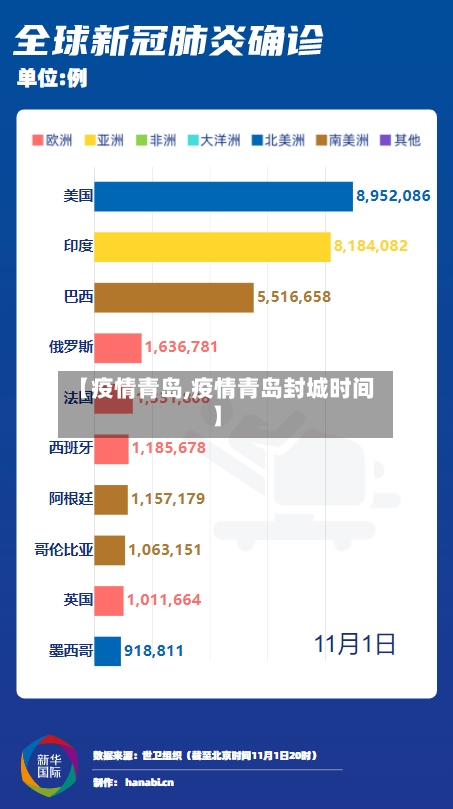 【疫情青岛,疫情青岛封城时间】-第1张图片