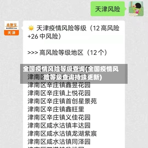 全国疫情风险等级查询(全国疫情风险等级查询持续更新)-第1张图片