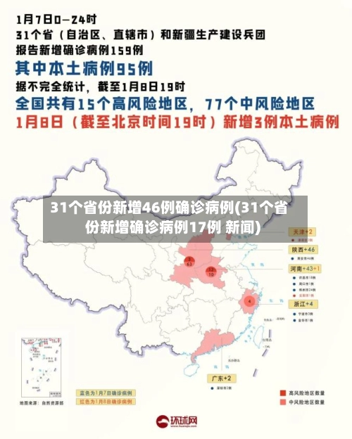 31个省份新增46例确诊病例(31个省份新增确诊病例17例 新闻)-第1张图片