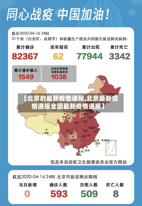 【北京的最新疫情通报,北京最新疫情通报全国最新疫情通报】-第3张图片