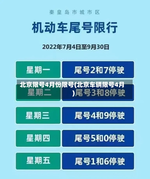 北京限号4月份限号(北京车辆限号4月)-第1张图片