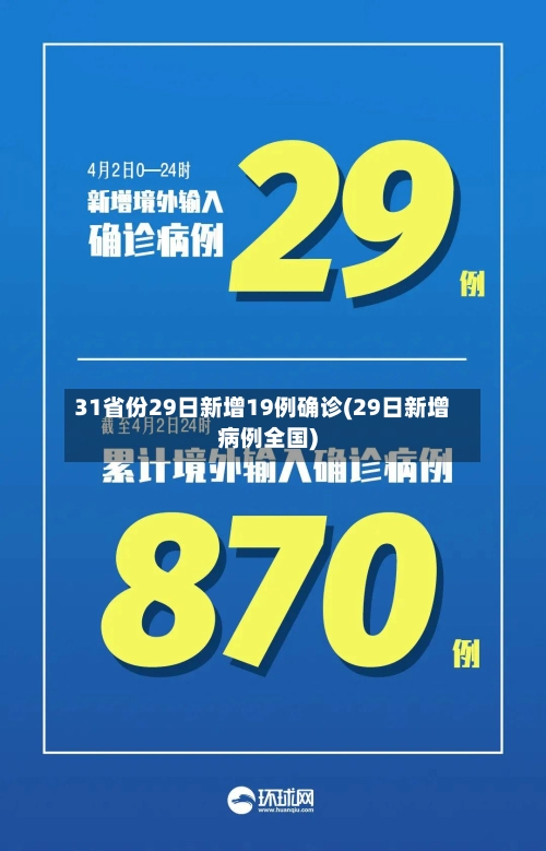 31省份29日新增19例确诊(29日新增病例全国)-第1张图片