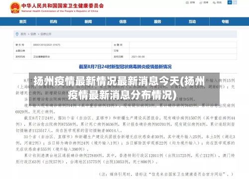 扬州疫情最新情况最新消息今天(扬州疫情最新消息分布情况)-第1张图片
