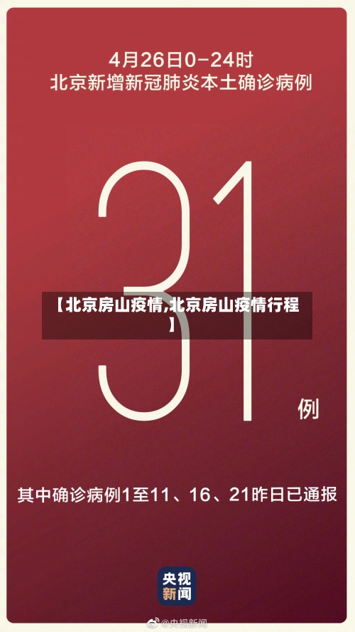 【北京房山疫情,北京房山疫情行程】-第1张图片