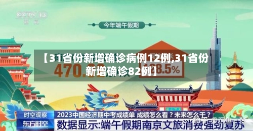【31省份新增确诊病例12例,31省份新增确诊82例】-第1张图片