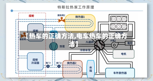 【热车的正确方法,电车热车的正确方法】-第1张图片