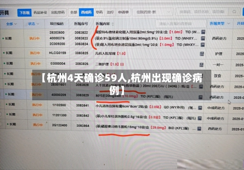 【杭州4天确诊59人,杭州出现确诊病例】-第1张图片