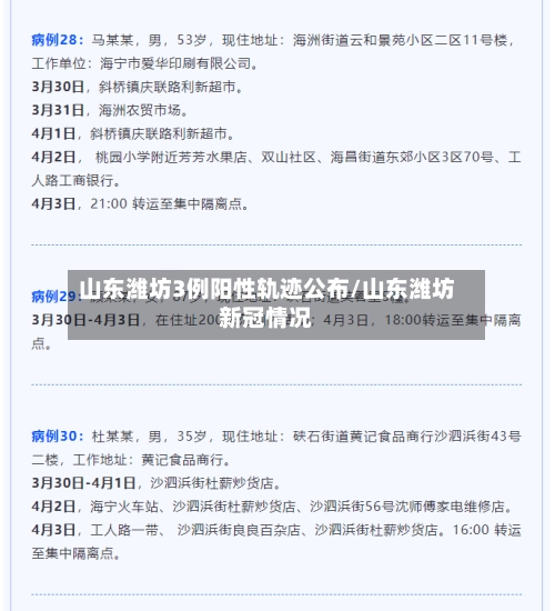 山东潍坊3例阳性轨迹公布/山东潍坊新冠情况-第3张图片