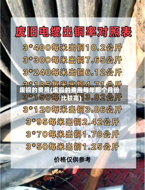 废铜的费用(废铜的费用每年那个月份比较高)