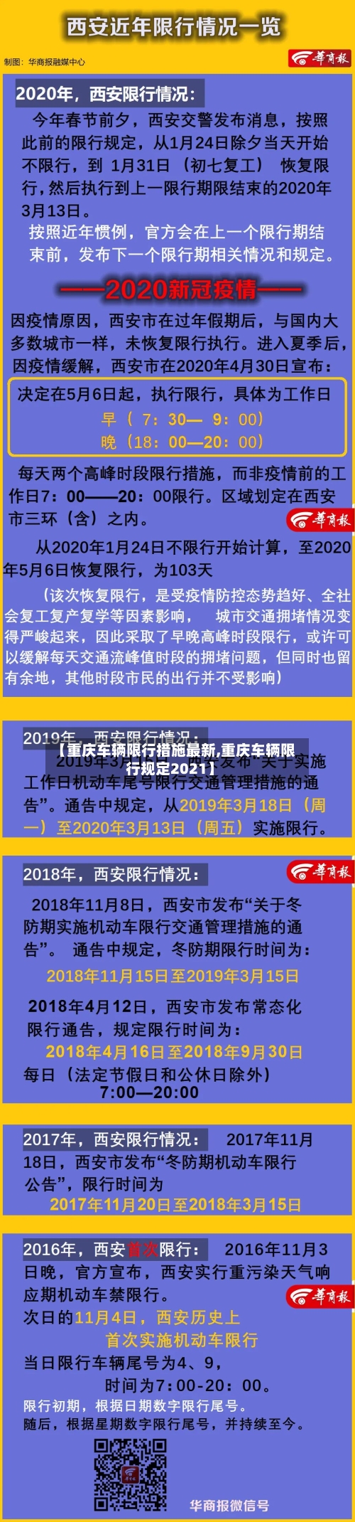 【重庆车辆限行措施最新,重庆车辆限行规定2021】-第1张图片