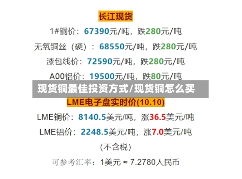 现货铜最佳投资方式/现货铜怎么买-第1张图片