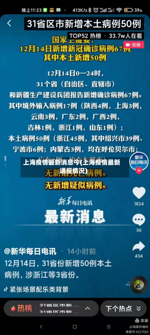 上海疫情最新消息今(上海疫情最新通报情况)-第1张图片