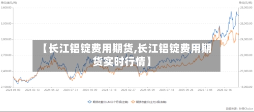 【长江铝锭费用期货,长江铝锭费用期货实时行情】-第1张图片