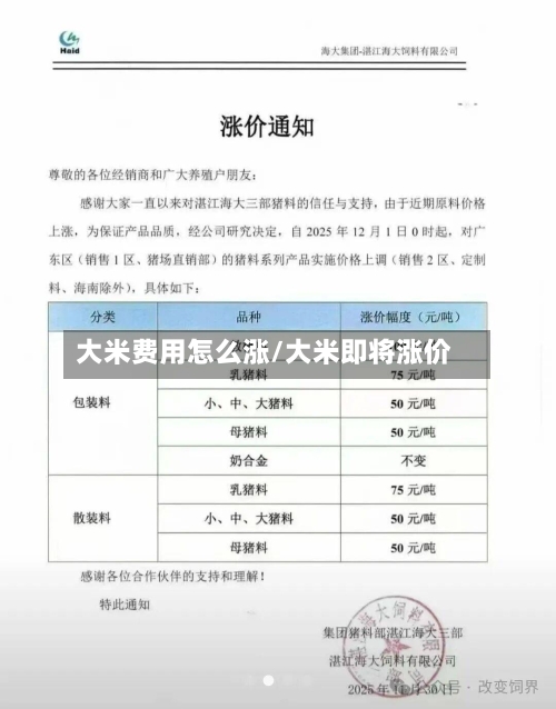大米费用怎么涨/大米即将涨价-第1张图片