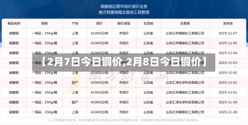 【2月7日今日铜价,2月8日今日铜价】-第2张图片