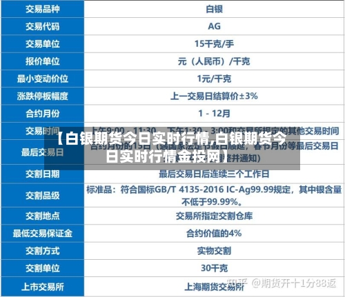 【白银期货今日实时行情,白银期货今日实时行情金投网】-第1张图片