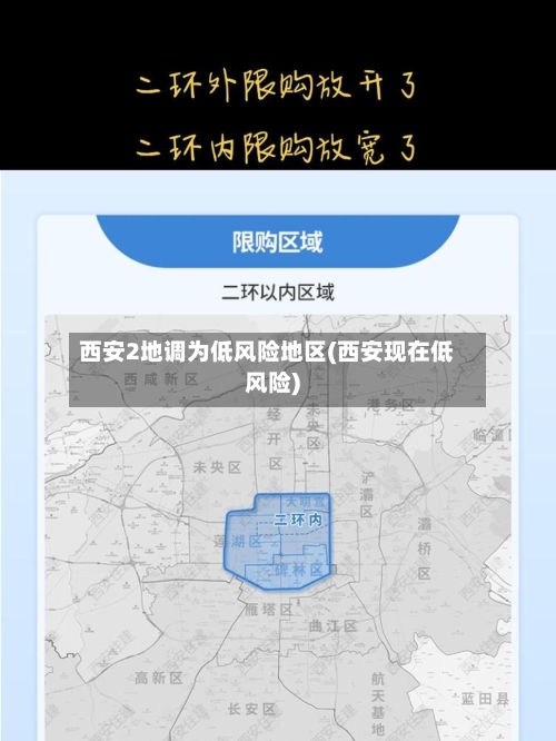 西安2地调为低风险地区(西安现在低风险)-第1张图片