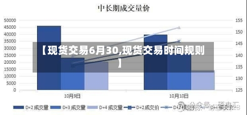 【现货交易6月30,现货交易时间规则】-第1张图片