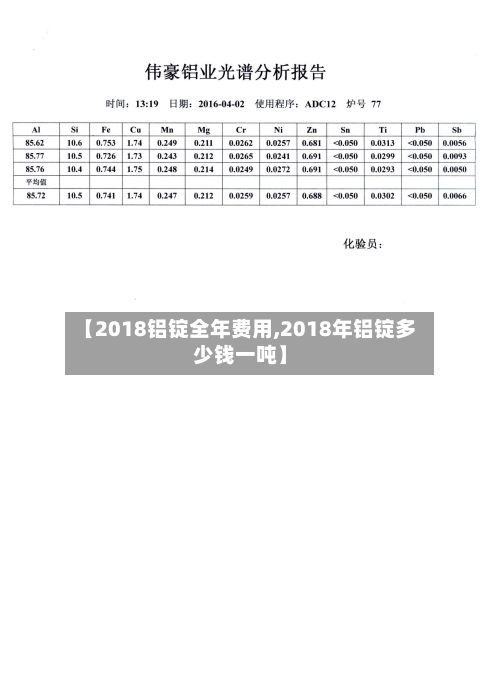 【2018铝锭全年费用,2018年铝锭多少钱一吨】