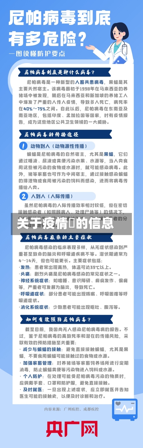 关于疫情乛的信息-第1张图片