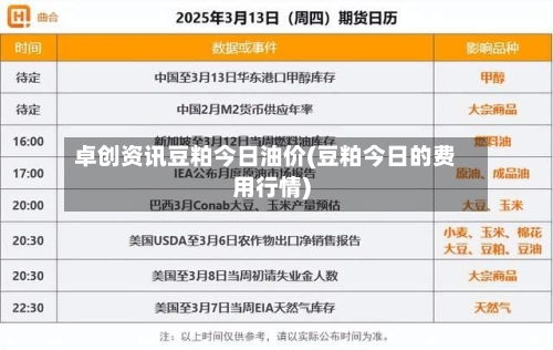 卓创资讯豆粕今日油价(豆粕今日的费用行情)-第1张图片
