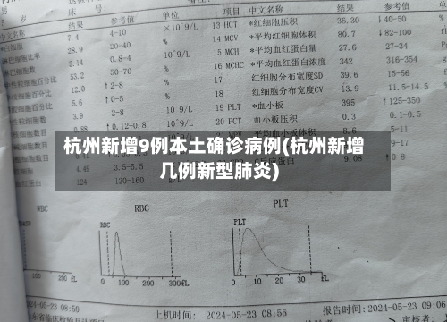 杭州新增9例本土确诊病例(杭州新增几例新型肺炎)-第1张图片