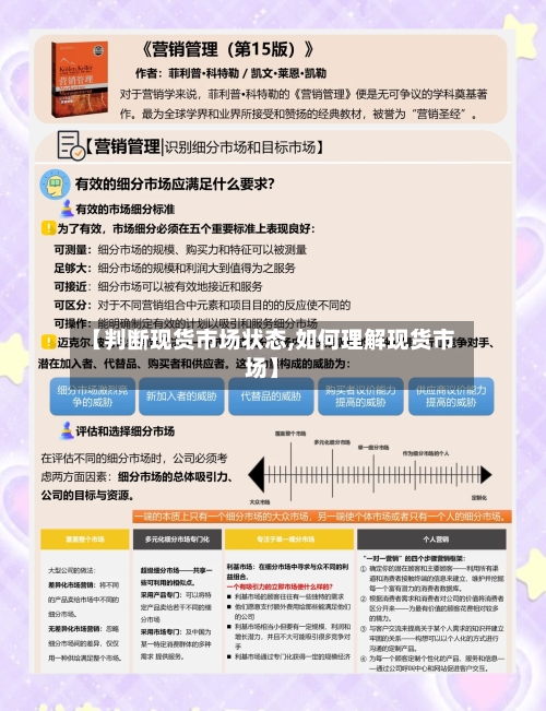 【判断现货市场状态,如何理解现货市场】-第1张图片
