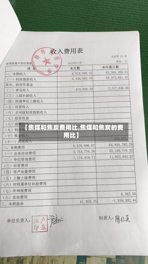 【焦煤和焦炭费用比,焦煤和焦炭的费用比】-第1张图片
