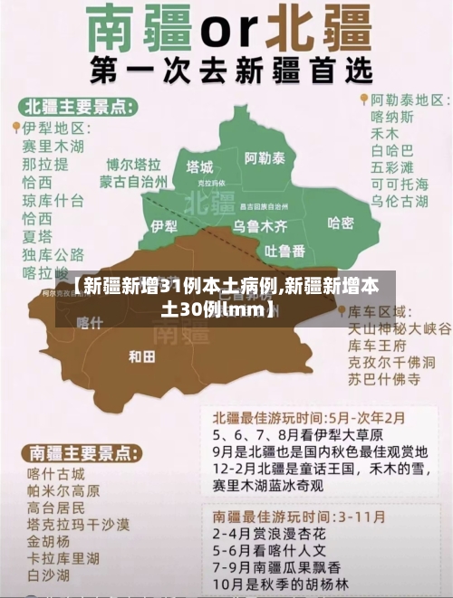 【新疆新增31例本土病例,新疆新增本土30例lmm】-第1张图片