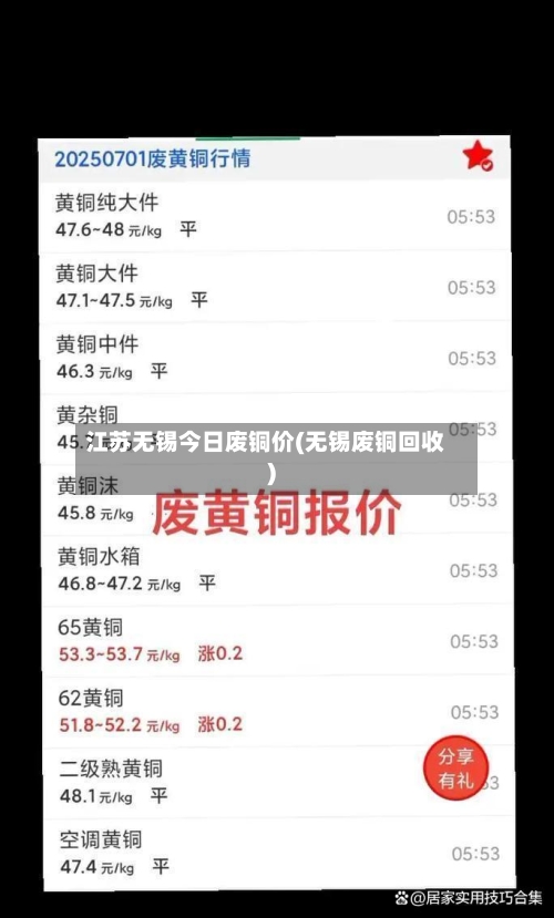 江苏无锡今日废铜价(无锡废铜回收)-第1张图片