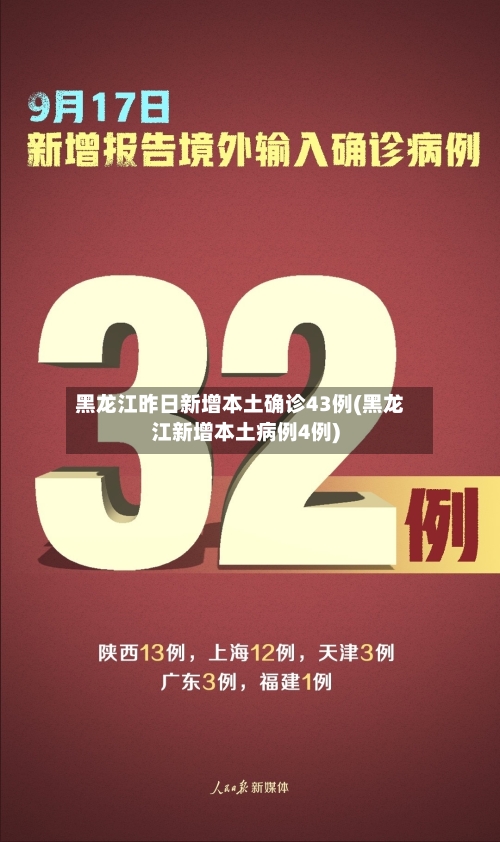 黑龙江昨日新增本土确诊43例(黑龙江新增本土病例4例)-第2张图片