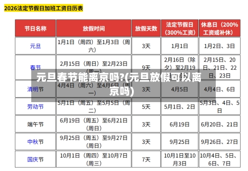 元旦春节能离京吗?(元旦放假可以离京吗)-第1张图片