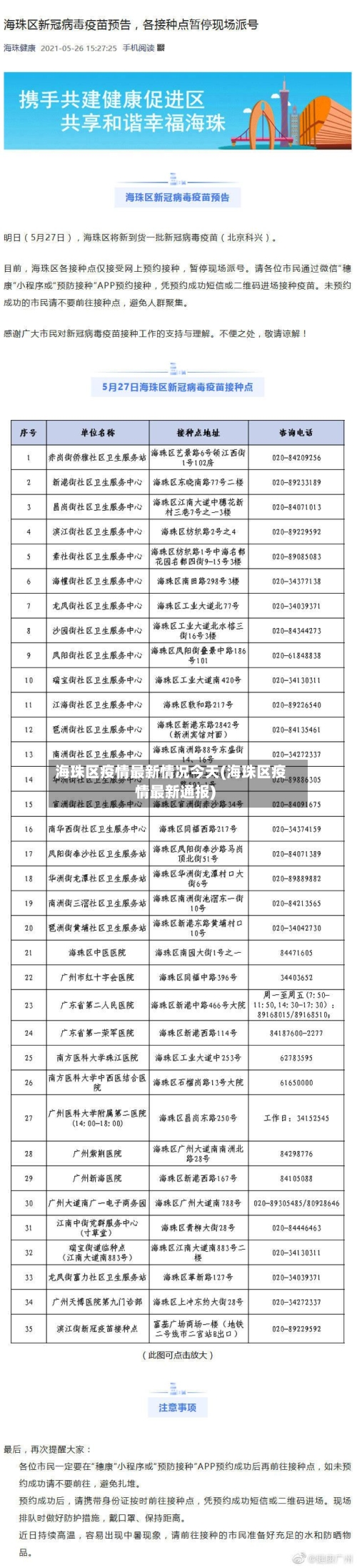 海珠区疫情最新情况今天(海珠区疫情最新通报)