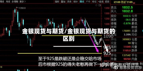金银现货与期货/金银现货与期货的区别-第2张图片