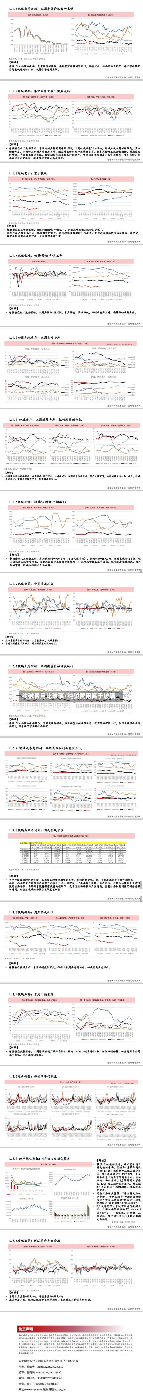 纯碱费用比玻璃/纯碱费用高于玻璃
