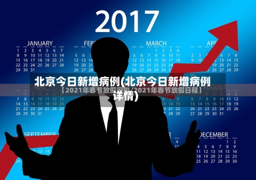 北京今日新增病例(北京今日新增病例详情)