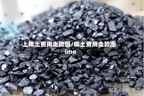 上稀土费用走势图/稀土费用走势图lme-第1张图片