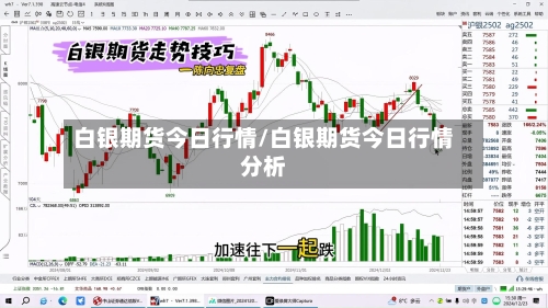 白银期货今日行情/白银期货今日行情分析