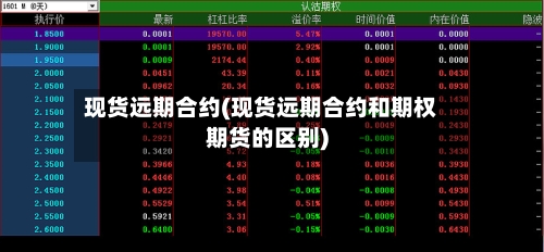 现货远期合约(现货远期合约和期权期货的区别)