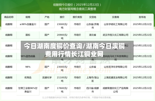 今日湖南度铜价查询/湖南今日废铜费用行情长江铜业网-第1张图片
