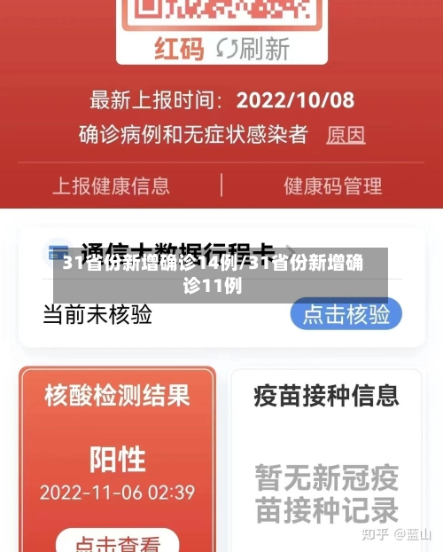 31省份新增确诊14例/31省份新增确诊11例-第2张图片