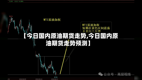 【今日国内原油期货走势,今日国内原油期货走势预测】-第1张图片