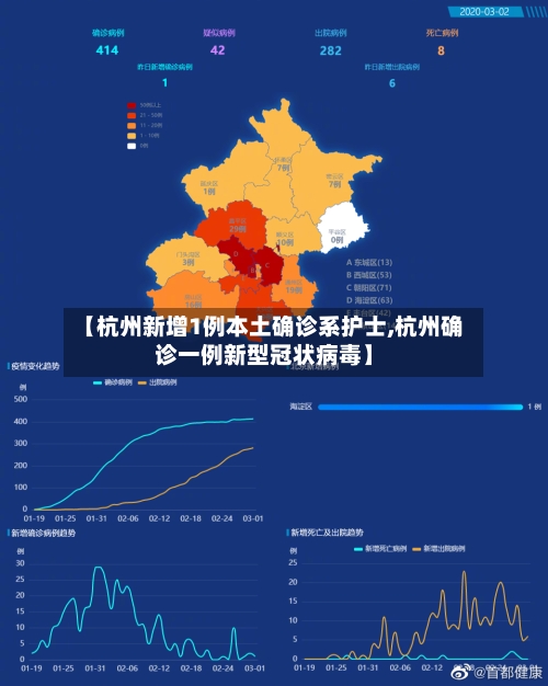 【杭州新增1例本土确诊系护士,杭州确诊一例新型冠状病毒】-第3张图片