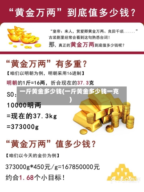 一斤黄金多少钱(一斤黄金多少钱一克)-第3张图片