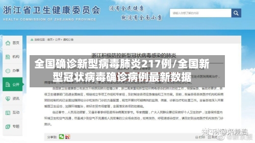 全国确诊新型病毒肺炎217例/全国新型冠状病毒确诊病例最新数据-第2张图片