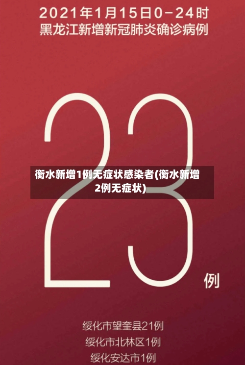 衡水新增1例无症状感染者(衡水新增2例无症状)-第2张图片
